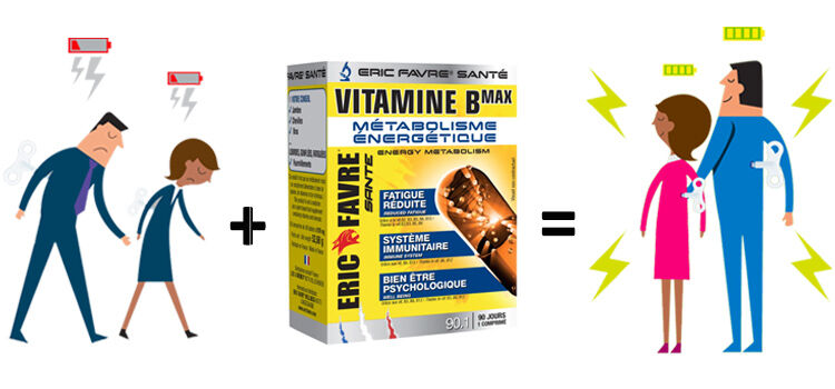 Vitamine B Max