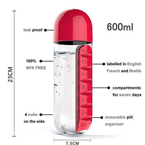 Bottle with Pills Box