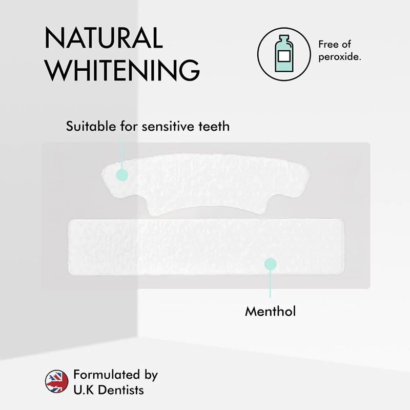 Teeth Whitening Strips