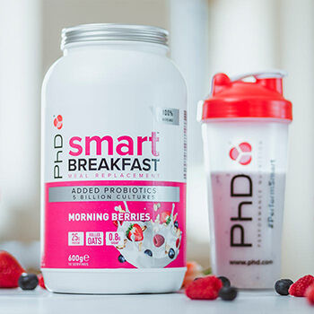 Smart Breakfast