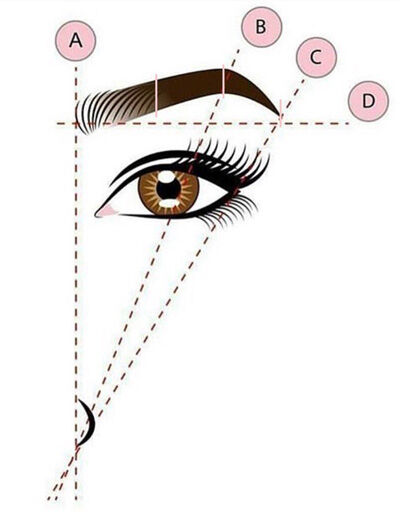 Tweezer Eyebrow Set 3 (3er-Set Augenbrauenpinzetten)