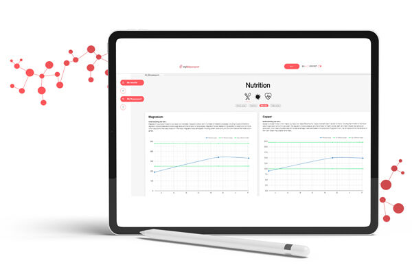 Mybiopassport Sport Performance
