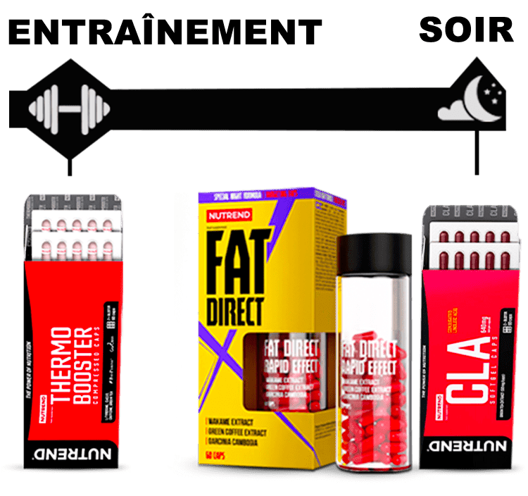 THERMO DIRECT PACK - NUTREND THERMO DIRECT PACK - NUTREND