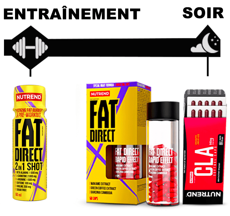 THERMO DIRECT PACK - NUTREND